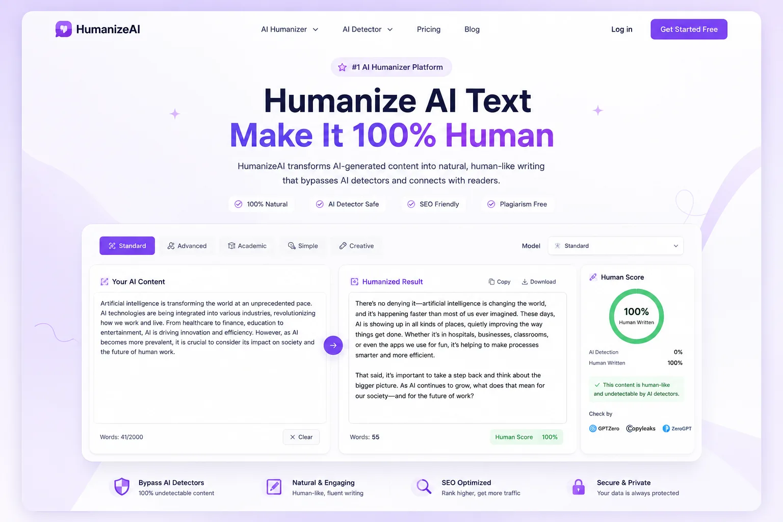 What is HumanizeAI