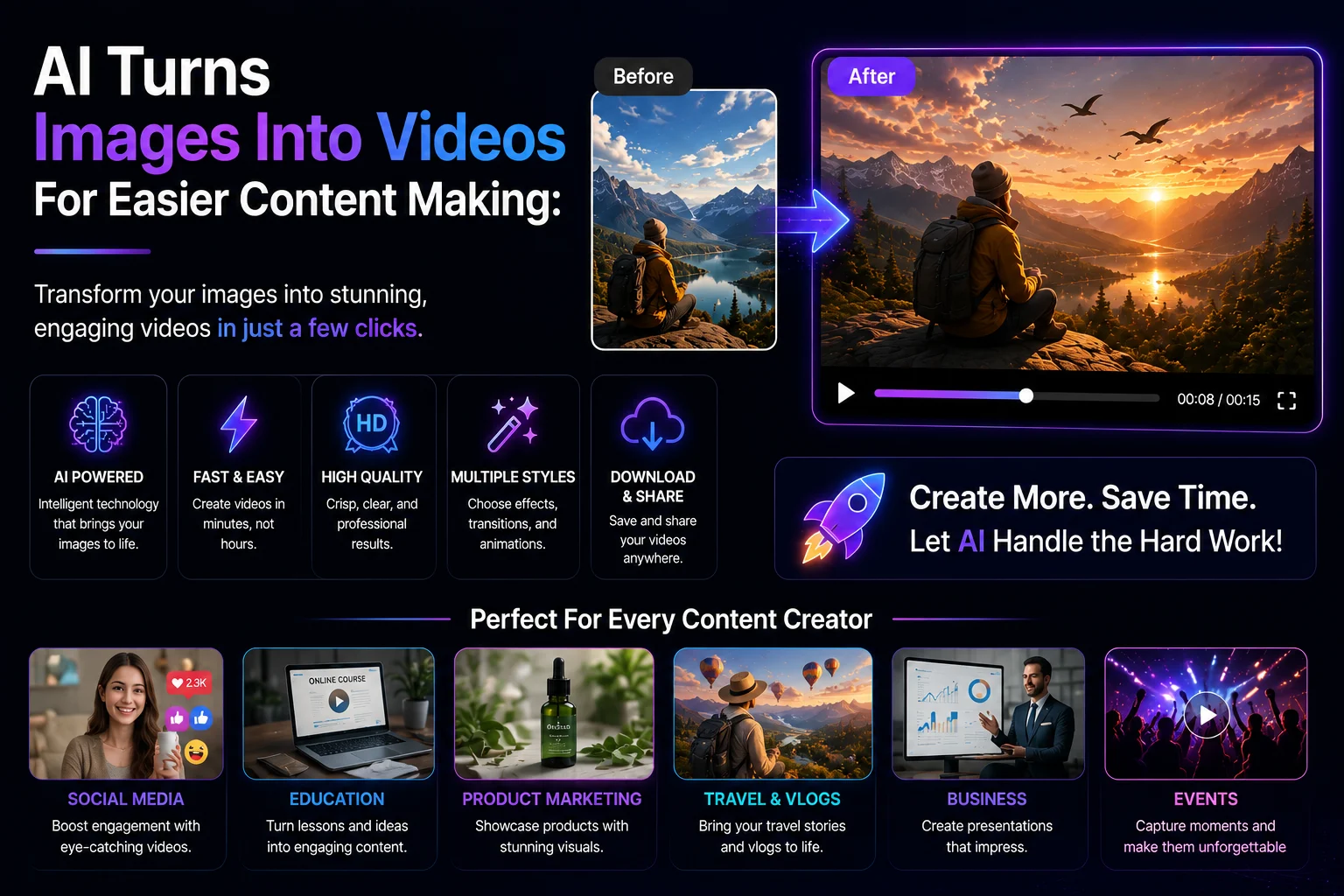 AI Turns Images Into Videos For Easier Content Making