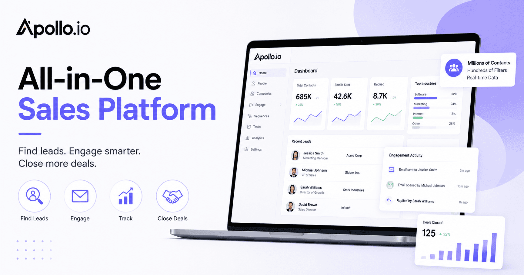 All-in-One Sales Platform