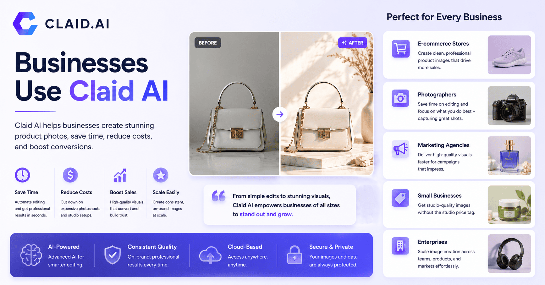Businesses Use Claid AI