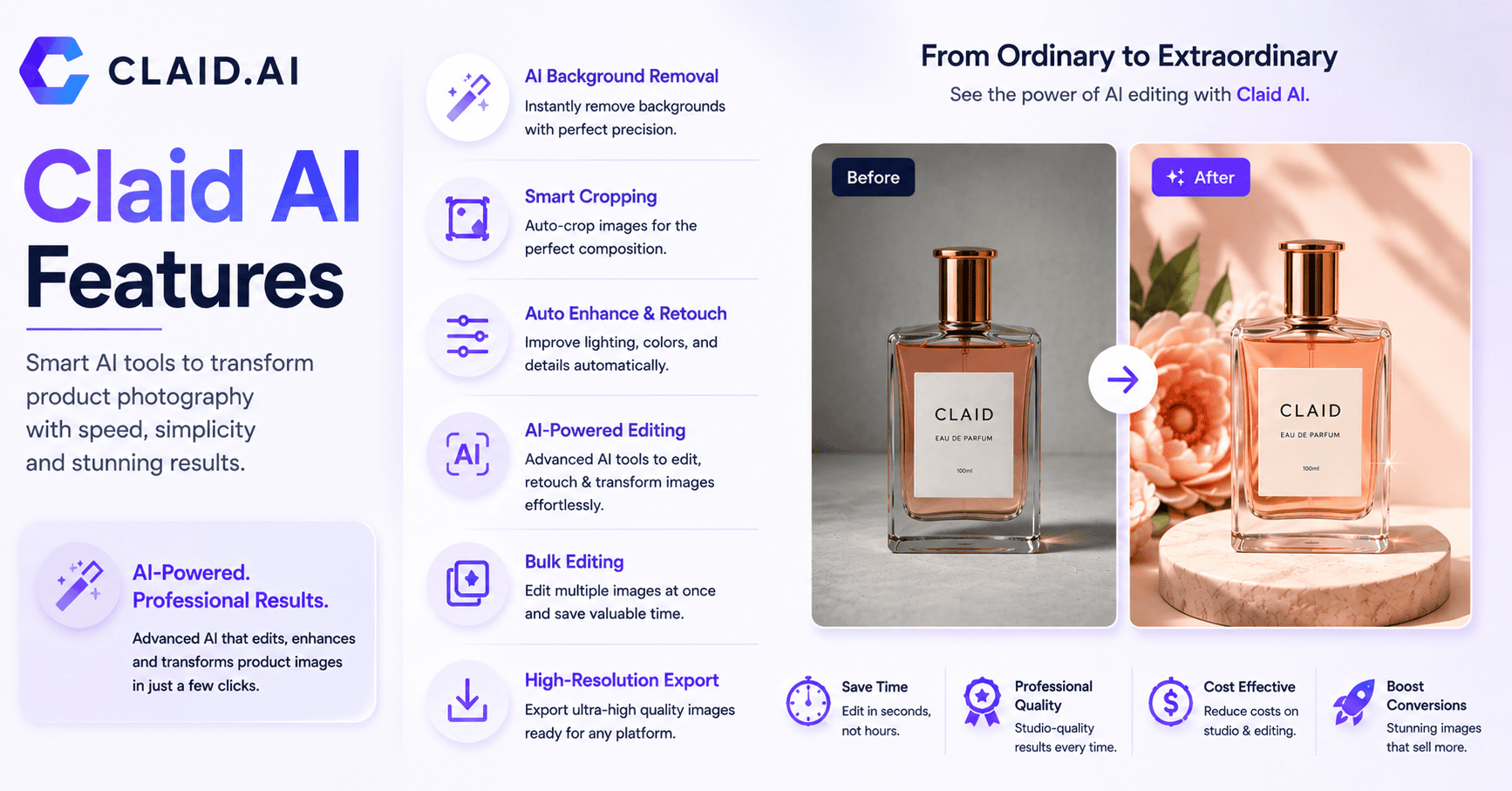 Claid AI features