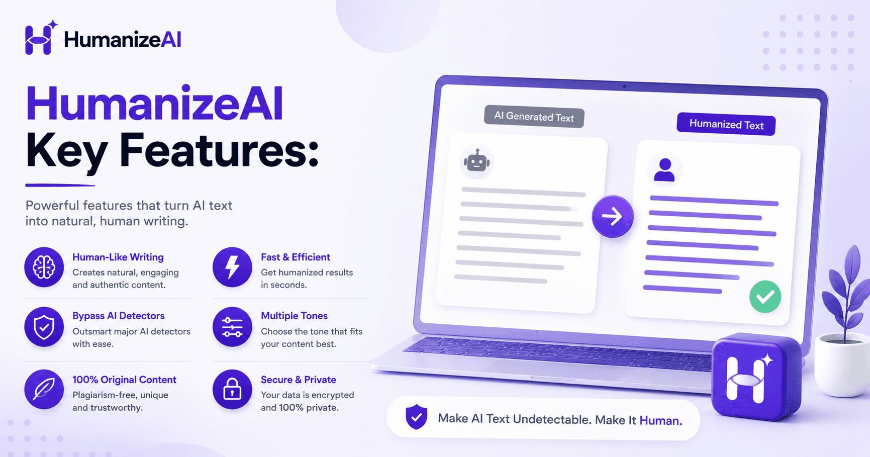 HumanizeAI Key Features