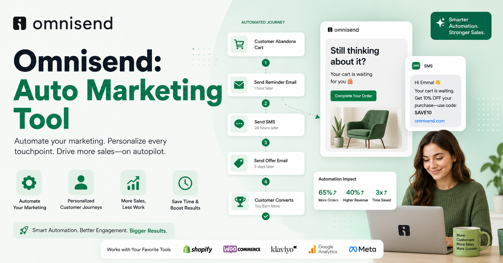 Omnisend Auto Marketing Tool