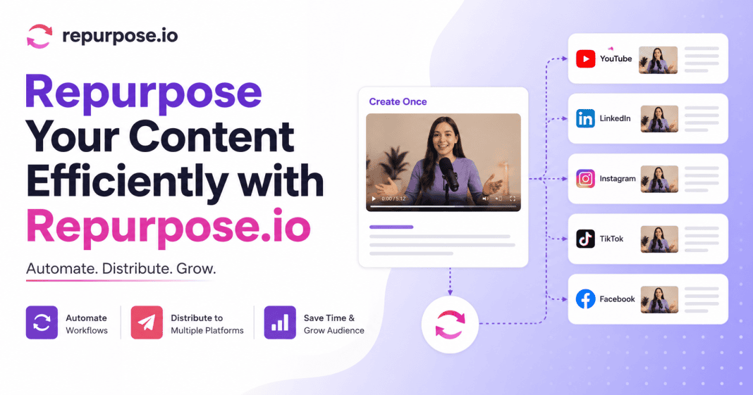 Repurpose.io