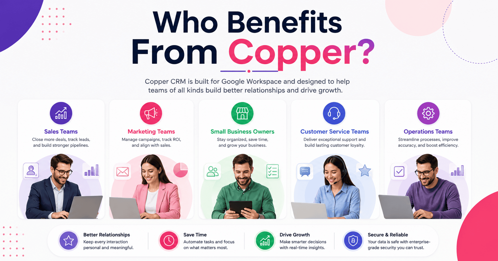 Who Benefits From Copper 