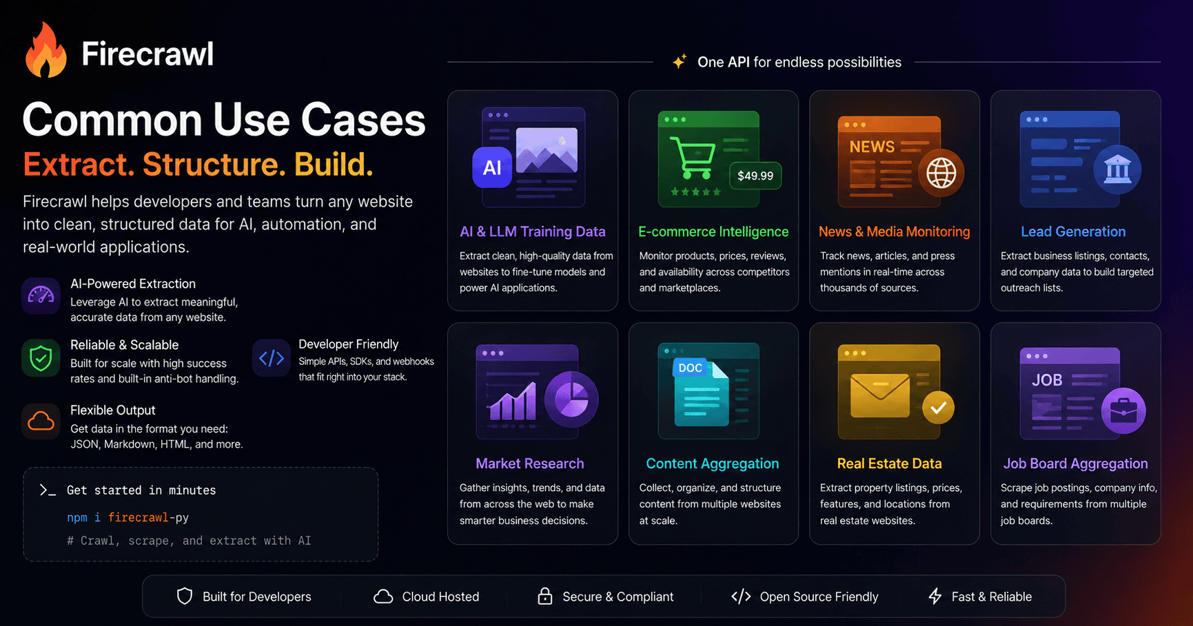 common use cases