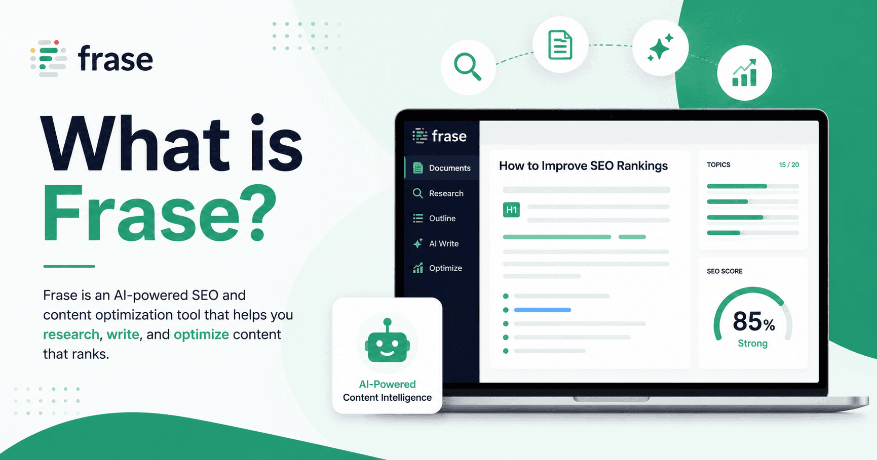 what is frase.io