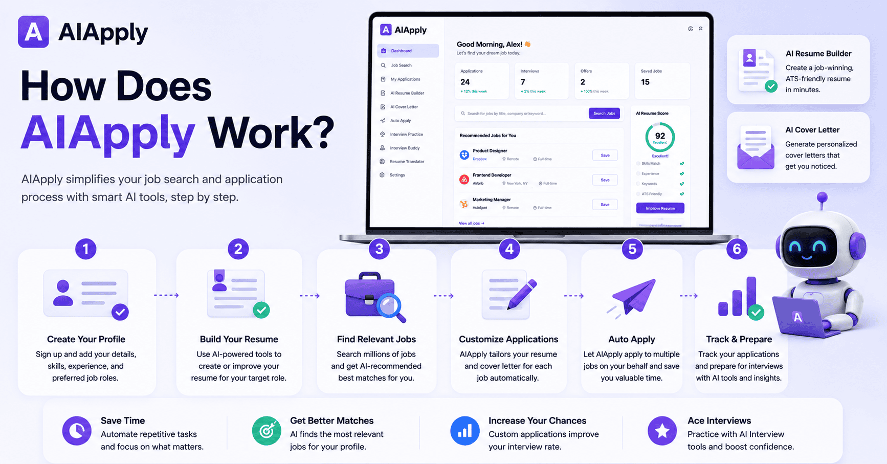 How Does AIApply Work