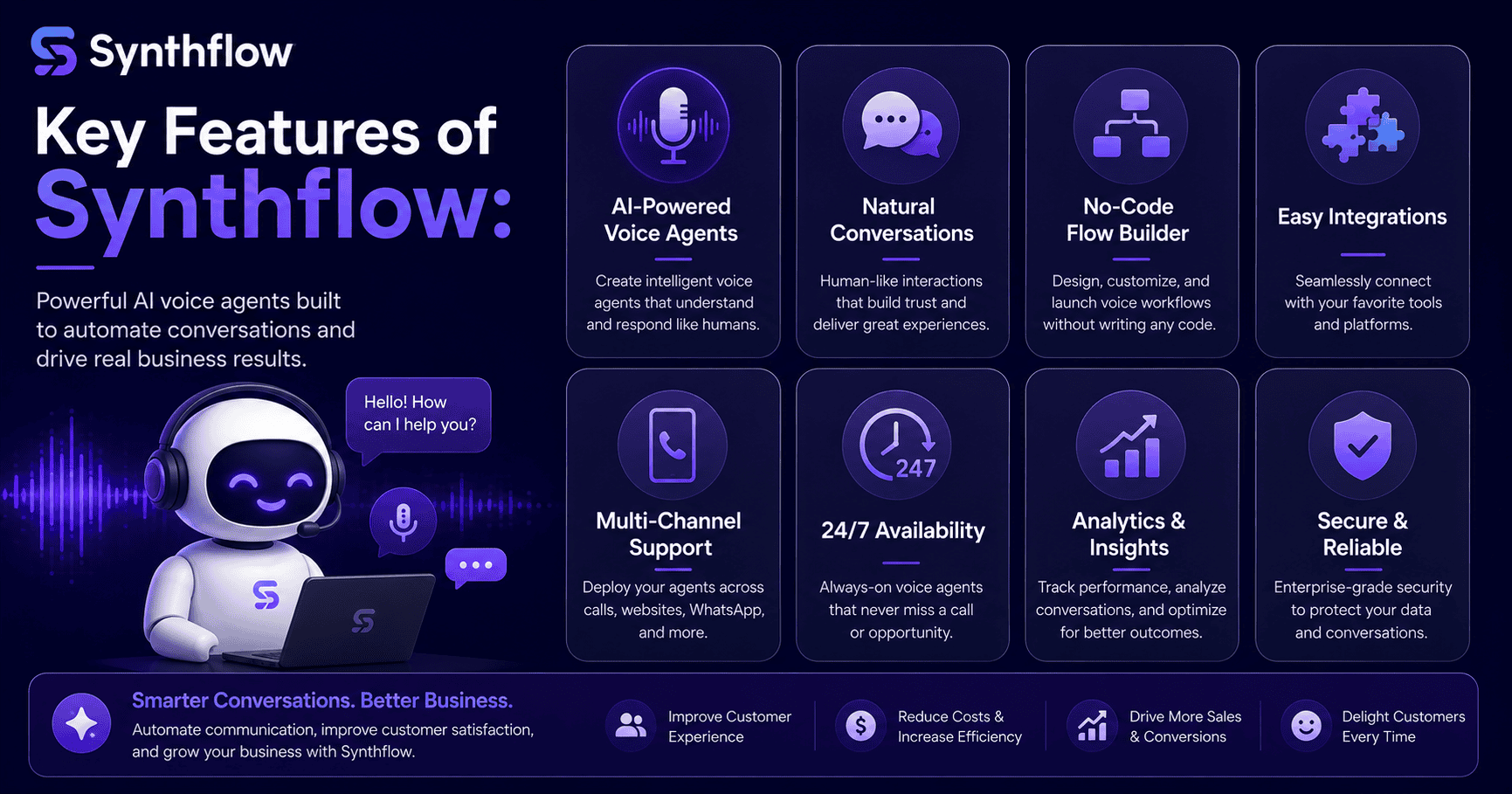 Key Feature of Synthflow
