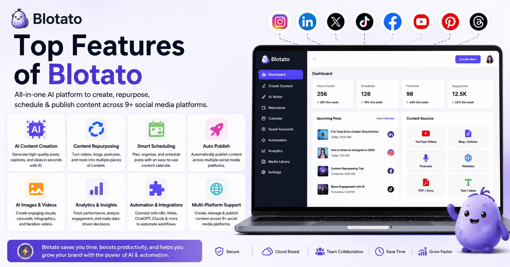 Top features of Blatato