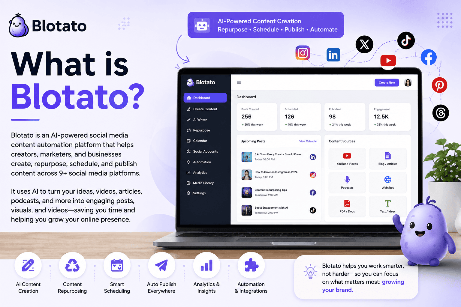What is Blatato