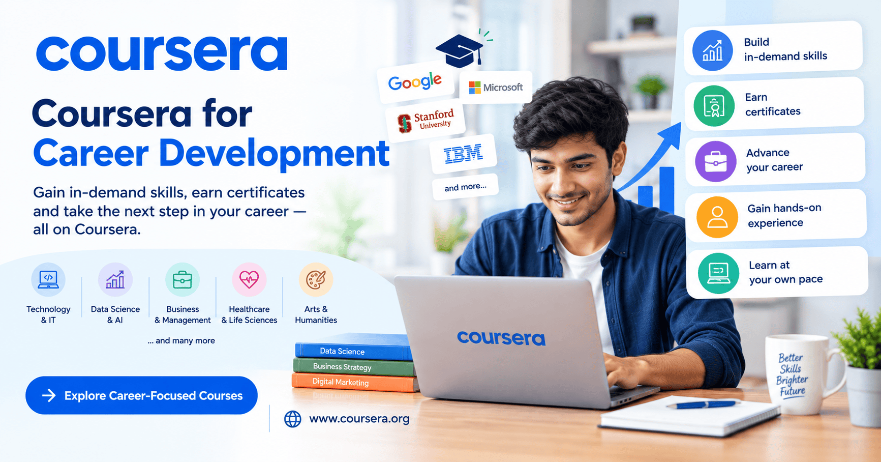 Coursera for Career Development