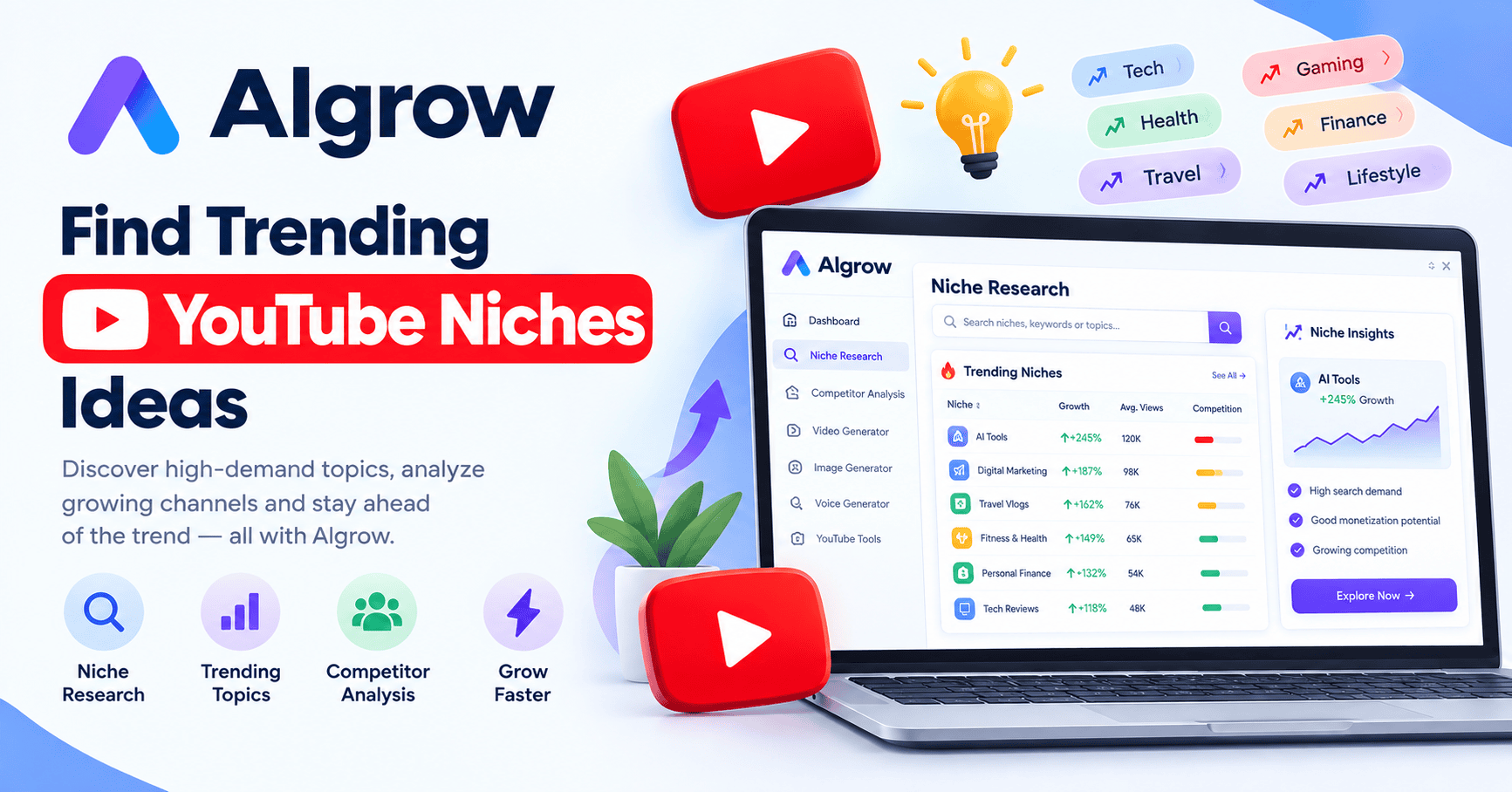 Find Trending YouTube Niches Ideas