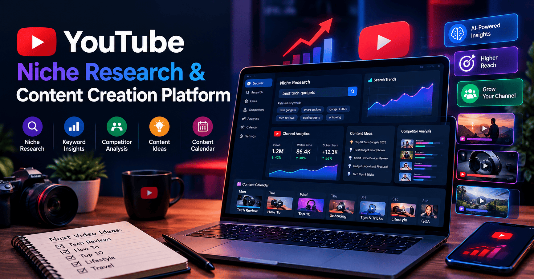 YouTube Niche Research & Content Creation Platform
