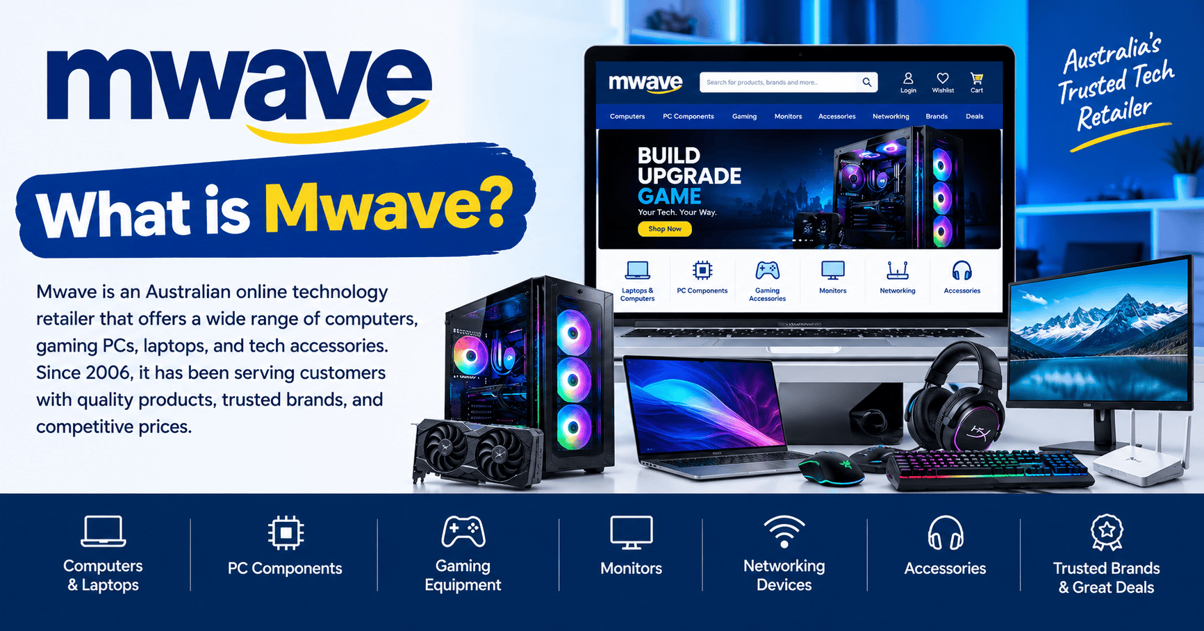 What is Mwave