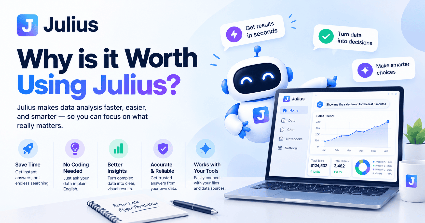 Why is it Worth Using Julius